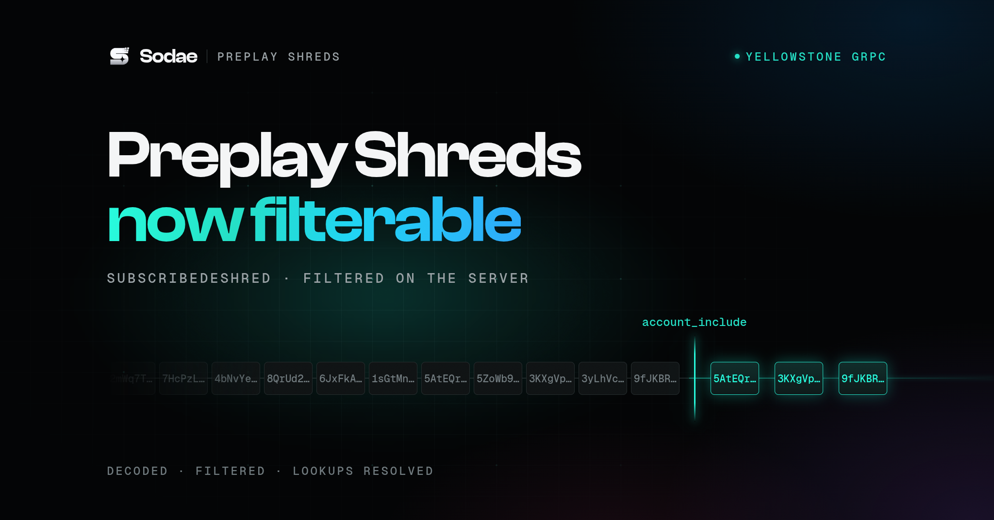 Preplay Shreds is now a Yellowstone stream you can filter